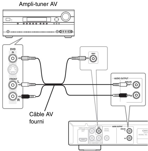 ONKYO DVSP405 - Avant toute connexionVIDEO OUTPUT du lecteur à des entrées audio analogiques et video du ampli-tuner AV.

![](images/4abca3770434e04e65e1aea37f369bc8071de6712e6a87a77eb674410642322b.jpg)

Le schéma représenté des connexions video standard, mais vous pouvez également utiliser les connexions video Component si elles sont disponibles.

3. Connectez la sortie video du ampli-tuner AV à une entrée video du téléviseur.



Avant de brancher le lecteur DVD à l'amplificateur, veiliez à couper l'alimentation et débrancher les deux apparéils des prises secteur. Vous risqueriez sinon d'endommager les enceintes.   
Enforcez convenablement les fiches. - 2