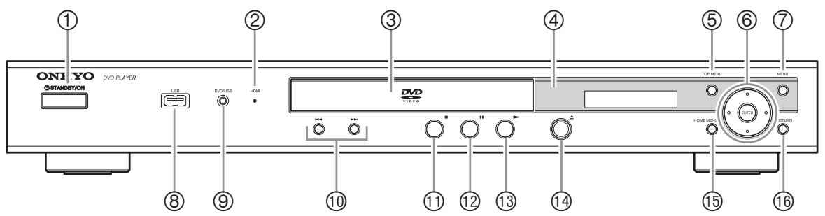 ONKYO DVSP405 - Pannello frontalezato per visualizzare il menu principale su un disco DVD-Video.

⑥ Tasti curses &amp; ENTER [24]

Questi tasti sono utilizzati per spostarsi nei menu sullo schermo.

⑦ Tasto MENU [28]

Questo tasto è'utilizzato per visualizzare il menu su un disco DVD-Video, o per aprire "Disc Navigator" quando si utilizesza un disco Video CD, CD audio, video DivX/WMV, MP3/WMA/MPEG-4 AAC/JPEG, o un disco DVD-R/-RW lavorato VR.

USB port [40]

Questa porta permette di collegare un dispositivo USB.

⑨ Tasto DVD/USB [40]

Questo tasto è utilizzato per selezionare il supporto da riproduire. Premere per commutare fra modo DVD e modo USB.

10 Tasti precedente/successivo [▶▶▶] [27]

Il tasto Precedente è utilizzato per selezionare il capitolo o traccia precedente. Durante la riproduzione,esso selezione l'inizio del capitolo o traccia corrente.

Il tasto Successivo è usato per selezionare il capitolo o traccia successivi.

Tasto arresto [27]

Questo tasto è utilizzato per arrestare la riproduzione.

Tastopausa [27]

Questo tasto è utilizzato perMETTERe in pausa la riproduzione.

Tastoriproduzione [26,27]

Questo tasto è utilizzato per avviare la riproduzione.

Tasto aperture/chiusura [26]

Questo tasting e utilizzato per aprire e chiudere il vassoio del disco.

Taste HOME MENU [24]

Questo tasto permette di aprirere e chiudere Home Menu.

Tasto RETURN [24]

Questo tastò è usato per ritornare al menu principale perché salvare le modifiche. - 1