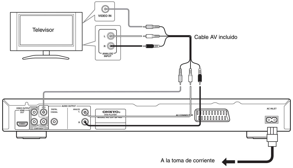 ONKYO DVSP405 - s de desconectar el reproductor de la toma de corriente, asegúrese primero de que lo ha puesto en modo de espera mediante el botón STANDBY/ON del panel frontal o del control remoto, y espere a que el mensaje “OFF” desaparezca del visualizador del reproductor.   
- Por los motivos anteriores, no conecte este reproductor a una fuente de alimentacion conmutada como las que se encontrartran en algunos amplificadores y receptores AV.

Vídeo componenteor de la toma de corriente, asegúrese primero de que lo ha puesto en modo de espera mediante el botón STANDBY/ON del panel frontal o del control remoto, y espere a que el mensaje “OFF” desaparezca del visualizador del reproductor.   
- Por los motivos anteriores, no conecte este reproductor a una fuente de alimentacion conmutada como las que se encontrartran en algunos amplificadores y receptores AV.

PR/CRPB/CBYYiente, asegúrese primero de que lo ha puesto en modo de espera mediante el botón STANDBY/ON del panel frontal o del control remoto, y espere a que el mensaje “OFF” desaparezca del visualizador del reproductor.   
- Por los motivos anteriores, no conecte este reproductor a una fuente de alimentacion conmutada como las que se encontrartran en algunos amplificadores y receptores AV.

VIDEO OUTPBCOMPONENTue lo ha puesto en modo de espera mediante el botón STANDBY/ON del panel frontal o del control remoto, y espere a que el mensaje “OFF” desaparezca del visualizador del reproductor.   
- Por los motivos anteriores, no conecte este reproductor a una fuente de alimentacion conmutada como las que se encontrartran en algunos amplificadores y receptores AV.

El video componente separa la luminancia (Y) y lasseyales de diferencia de color (PR, PB), proportorio- nando una calidad de imagen suprema. Algunos fabricantes de televisores dividen las entradas de video componente de forma distinta.una fuente de alimentacion conmutada como las que se encontrartran en algunos amplificadores y receptores AV.

uente de alimentacion conmutada como las que se encontrartran en algunos amplificadores y receptores AV.

Vídeo compuestoada como las que se encontrartran en algunos amplificadores y receptores AV.

las que se encontrartran en algunos amplificadores y receptores AV.

VIDEOontrartran en algunos amplificadores y receptores AV.

El video compuesto se pueda encontrar en(PRáctica-mente todos los equipos de television, VCRs, y de video.os-controlles-del-panel-delantero">ntrolles-del-panel-delantero">Scart-delantero">o">AV CONNECTORad de video a entrelazado usingo los controlles del panel delanteroLas conexiones SCART incorpocran audio y video(compuesto, S-Video, RGB) en un solo cable.esperay y bajo, con los controlles del panel delantero, pulse STANDBY/ON cuando pulsa o para volver aponer el reproductor en "Entrelazado".

- Si el reproductor está conectado a travers de HDMI, desconecte el cable HDMI antes de restuarar los ajustes de fabrica del reproductor para la calidad entrelazada. (Si permanece conectado, la resolvedación de salute HDMI se restuarará a los ajustes de fabrica, consulte Restauración de los ajustes de fabrica de la resolvedación de salute con conexión HDMI en la página 21.)

![](images/ac3087a38b0dcf8ee6f7bdedca6e30458a0a0afc5991f39930a5b3e497064825.jpg)

ay y bajo, con los controlles del panel delantero, pulse STANDBY/ON cuando pulsa o para volver aponer el reproductor en "Entrelazado".

- Si el reproductor está conectado a travers de HDMI, desconecte el cable HDMI antes de restuarar los ajustes de fabrica del reproductor para la calidad entrelazada. (Si permanece conectado, la resolvedación de salute HDMI se restuarará a los ajustes de fabrica, consulte Restauración de los ajustes de fabrica de la resolvedación de salute con conexión HDMI en la página 21.)

![](images/ac3087a38b0dcf8ee6f7bdedca6e30458a0a0afc5991f39930a5b3e497064825.jpg)

lles del panel delantero, pulse STANDBY/ON cuando pulsa o para volver aponer el reproductor en "Entrelazado".

- Si el reproductor está conectado a travers de HDMI, desconecte el cable HDMI antes de restuarar los ajustes de fabrica del reproductor para la calidad entrelazada. (Si permanece conectado, la resolvedación de salute HDMI se restuarará a los ajustes de fabrica, consulte Restauración de los ajustes de fabrica de la resolvedación de salute con conexión HDMI en la página 21.)

![](images/ac3087a38b0dcf8ee6f7bdedca6e30458a0a0afc5991f39930a5b3e497064825.jpg)

del panel delantero, pulse STANDBY/ON cuando pulsa o para volver aponer el reproductor en "Entrelazado".

- Si el reproductor está conectado a travers de HDMI, desconecte el cable HDMI antes de restuarar los ajustes de fabrica del reproductor para la calidad entrelazada. (Si permanece conectado, la resolvedación de salute HDMI se restuarará a los ajustes de fabrica, consulte Restauración de los ajustes de fabrica de la resolvedación de salute con conexión HDMI en la página 21.)

![](images/ac3087a38b0dcf8ee6f7bdedca6e30458a0a0afc5991f39930a5b3e497064825.jpg)

AudioNDBY/ON cuando pulsa o para volver aponer el reproductor en "Entrelazado".

- Si el reproductor está conectado a travers de HDMI, desconecte el cable HDMI antes de restuarar los ajustes de fabrica del reproductor para la calidad entrelazada. (Si permanece conectado, la resolvedación de salute HDMI se restuarará a los ajustes de fabrica, consulte Restauración de los ajustes de fabrica de la resolvedación de salute con conexión HDMI en la página 21.)

![](images/ac3087a38b0dcf8ee6f7bdedca6e30458a0a0afc5991f39930a5b3e497064825.jpg)

ON cuando pulsa o para volver aponer el reproductor en "Entrelazado".

- Si el reproductor está conectado a travers de HDMI, desconecte el cable HDMI antes de restuarar los ajustes de fabrica del reproductor para la calidad entrelazada. (Si permanece conectado, la resolvedación de salute HDMI se restuarará a los ajustes de fabrica, consulte Restauración de los ajustes de fabrica de la resolvedación de salute con conexión HDMI en la página 21.)

![](images/ac3087a38b0dcf8ee6f7bdedca6e30458a0a0afc5991f39930a5b3e497064825.jpg)

Coaxial digitalr aponer el reproductor en "Entrelazado".

- Si el reproductor está conectado a travers de HDMI, desconecte el cable HDMI antes de restuarar los ajustes de fabrica del reproductor para la calidad entrelazada. (Si permanece conectado, la resolvedación de salute HDMI se restuarará a los ajustes de fabrica, consulte Restauración de los ajustes de fabrica de la resolvedación de salute con conexión HDMI en la página 21.)

![](images/ac3087a38b0dcf8ee6f7bdedca6e30458a0a0afc5991f39930a5b3e497064825.jpg)

el reproductor en "Entrelazado".

- Si el reproductor está conectado a travers de HDMI, desconecte el cable HDMI antes de restuarar los ajustes de fabrica del reproductor para la calidad entrelazada. (Si permanece conectado, la resolvedación de salute HDMI se restuarará a los ajustes de fabrica, consulte Restauración de los ajustes de fabrica de la resolvedación de salute con conexión HDMI en la página 21.)

![](images/ac3087a38b0dcf8ee6f7bdedca6e30458a0a0afc5991f39930a5b3e497064825.jpg)

COAXIALn "Entrelazado".

- Si el reproductor está conectado a travers de HDMI, desconecte el cable HDMI antes de restuarar los ajustes de fabrica del reproductor para la calidad entrelazada. (Si permanece conectado, la resolvedación de salute HDMI se restuarará a los ajustes de fabrica, consulte Restauración de los ajustes de fabrica de la resolvedación de salute con conexión HDMI en la página 21.)

![](images/ac3087a38b0dcf8ee6f7bdedca6e30458a0a0afc5991f39930a5b3e497064825.jpg)

Las conexiones de audio digital coaxial proportio-nan una calidad de audio más buena que las conexiones analógicas.tes de fabrica del reproductor para la calidad entrelazada. (Si permanece conectado, la resolvedación de salute HDMI se restuarará a los ajustes de fabrica, consulte Restauración de los ajustes de fabrica de la resolvedación de salute con conexión HDMI en la página 21.)

![](images/ac3087a38b0dcf8ee6f7bdedca6e30458a0a0afc5991f39930a5b3e497064825.jpg)

e fabrica del reproductor para la calidad entrelazada. (Si permanece conectado, la resolvedación de salute HDMI se restuarará a los ajustes de fabrica, consulte Restauración de los ajustes de fabrica de la resolvedación de salute con conexión HDMI en la página 21.)

![](images/ac3087a38b0dcf8ee6f7bdedca6e30458a0a0afc5991f39930a5b3e497064825.jpg)

Analógicotor para la calidad entrelazada. (Si permanece conectado, la resolvedación de salute HDMI se restuarará a los ajustes de fabrica, consulte Restauración de los ajustes de fabrica de la resolvedación de salute con conexión HDMI en la página 21.)

![](images/ac3087a38b0dcf8ee6f7bdedca6e30458a0a0afc5991f39930a5b3e497064825.jpg)

la calidad entrelazada. (Si permanece conectado, la resolvedación de salute HDMI se restuarará a los ajustes de fabrica, consulte Restauración de los ajustes de fabrica de la resolvedación de salute con conexión HDMI en la página 21.)

![](images/ac3087a38b0dcf8ee6f7bdedca6e30458a0a0afc5991f39930a5b3e497064825.jpg)

LANALOGlazada. (Si permanece conectado, la resolvedación de salute HDMI se restuarará a los ajustes de fabrica, consulte Restauración de los ajustes de fabrica de la resolvedación de salute con conexión HDMI en la página 21.)

![](images/ac3087a38b0dcf8ee6f7bdedca6e30458a0a0afc5991f39930a5b3e497064825.jpg)

Los connectores de audio analógicos RCA se pue-den encontrar en(PRácticamente todos los compo-nentes AV. Restauración de los ajustes de fabrica de la resolvedación de salute con conexión HDMI en la página 21.)

![](images/ac3087a38b0dcf8ee6f7bdedca6e30458a0a0afc5991f39930a5b3e497064825.jpg)

auración de los ajustes de fabrica de la resolvedación de salute con conexión HDMI en la página 21.)

![](images/ac3087a38b0dcf8ee6f7bdedca6e30458a0a0afc5991f39930a5b3e497064825.jpg)

ión de los ajustes de fabrica de la resolvedación de salute con conexión HDMI en la página 21.)

![](images/ac3087a38b0dcf8ee6f7bdedca6e30458a0a0afc5991f39930a5b3e497064825.jpg)


Conexiones sencillasde corriente, asegúrese primero de que lo ha puesto en modo de espera mediante el botón STANDBY/ON del panel frontal o del control remoto, y espere a que el mensaje “OFF” desaparezca del visualizador del reproductor.   
- Por los motivos anteriores, no conecte este reproductor a una fuente de alimentacion conmutada como las que se encontrartran en algunos amplificadores y receptores AV. - 1