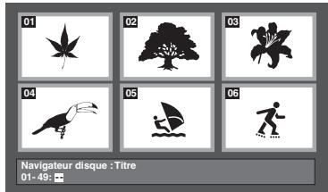 ONKYO DVSP405 - Sélectionnez la miniature correspondant à ce qui vous intéressse.ur disque" sur le menu affché. - 1