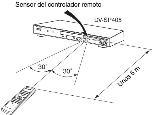 ONKYO DVSP405 - Notas:, consulte las páginases entre corchetes.



Si el controladorREMOTO no funciona correctamente, cambie las dos baterias.   
No mezcle bateríasuales con baterías usadas, ni distinctostipsodebaterías.   
Si noiene la intencion de utiliser el controlador remoto durante mucho tiempo, extraiga las baterias paraatarvaporiblesperdidas y corrosiones.   
Las baterías agotadas deben sustituirse lo antes posibles para evaporar perdidas y corrosiones.

Utilizar el controlador remot
Esto botón se usa paraaabustar el DV-SP405 a On o a Standby. - 1