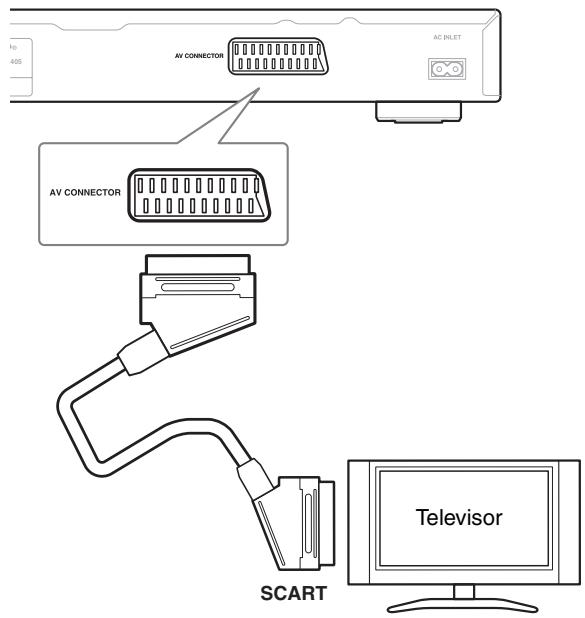 ONKYO DVSP405 - Nota:MI para realizar la connexion entre la calidad HDMI OUT de este reproductor y la toma HDMI de un monitor compatible con HDMI.

![](images/92b29508155d15cb6be52f65e0a9a3f4a7fe03a9951b61919c1ab8386093984b.jpg)

- La flecha de la clavija debe mirar hacía arriba para una correcta alineación con la toma del reproductor.

![](images/4912b2cc03c9e3f7e4c72fcf8624aa12ba75eb74da69ed28f2896f0721917973.jpg)



Para configurar el reproductor para usar con un TV compatible con Barrierdo progresivo, consulte "Configuración de Salida Video - Salida comp. Video" en la página 45.

Conexión mediante el conector SCARTon la toma del reproductor.

![](images/4912b2cc03c9e3f7e4c72fcf8624aa12ba75eb74da69ed28f2896f0721917973.jpg) - 1