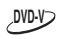 ONKYO DVSP405 - Remarques:a3efa4ea40239232379a60fc6ee697b6af385d2fb815.jpg)

![](images/ad695004ca038a50ef7d22cca4367c31233dea68e4dfdcc68b457ceafda0032f.jpg)

Vous pouvez examiner rapidement le contenu d'un disque en faisant defiler le capteur vers la fin ou le début du disque à quatre vitesses différentes (une seule vitesse avec DivX video/WMV).

![](images/1092be07fa0499d3aad77f900adaa1380c99368f128f94a47f5020ceccca65dd.jpg)

![](images/e69365fadb38e3bed3d670f555dd161d857b56869a551a0af612f00ad810d0d3.jpg)  
1



De nombreuses fonctions abordées dans ce chapitre s'appliquent aux disques DVD, Video CD, CD, video DivX/WMV et disques MP3/WMA/MPEG-4 AAC/JPEG, bien que les effets exacts de certaines d'entre elles varient légèrement selon le type de disque charge.   
Certains DVD restreignent l'emploi de diverses fonctions (par exemple la lecture au hasard ou la lecture repétée) au niveau de certains passages. Il ne s'agit pas d'un défaut de fonctionnement de l'appareil.   
Lorsque vous utilisez des Video CD, certaines fonctions ne sont pas disponibles pendant la lecture commande par menu (PBC). Si vous souhaitez utiliser ces fonctions, démarrez la lecture du disque en selectionnant une plage à l'aide des touches numéroétées.

Examen du contenu d'un disqueccca65dd.jpg)

![](images/e69365fadb38e3bed3d670f555dd161d857b56869a551a0af612f00ad810d0d3.jpg)  
1 - 1