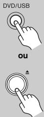 ONKYO DVSP405 - Le lecteur étant sous tension, appuyez sur DVD/USB.Assurez-vous que votre téléviseur esget sous tension et est régle à l'entrée videoa déquate et que “USB MODE” apparait sur l'afficheur du panneau avant.eau avant, que le disque soit insere ou non) en appuyant sur DVD/USB, puis selectionnez à nouveau le mode USB (l'indication "USB MODE" apparaitra sur l'afficheur du panneau avant).   
- Utilisez un adaptateur secteur spécial (fourni avec l'appareil) pour alimenter la clé USB.

Si le problème n'est pas solutionné, il est probable de votre clé de mémoire USB est incompatible.

vant, que le disque soit insere ou non) en appuyant sur DVD/USB, puis selectionnez à nouveau le mode USB (l'indication "USB MODE" apparaitra sur l'afficheur du panneau avant).   
- Utilisez un adaptateur secteur spécial (fourni avec l'appareil) pour alimenter la clé USB.

Si le problème n'est pas solutionné, il est probable de votre clé de mémoire USB est incompatible.

2isque soit insere ou non) en appuyant sur DVD/USB, puis selectionnez à nouveau le mode USB (l'indication "USB MODE" apparaitra sur l'afficheur du panneau avant).   
- Utilisez un adaptateur secteur spécial (fourni avec l'appareil) pour alimenter la clé USB.

Si le problème n'est pas solutionné, il est probable de votre clé de mémoire USB est incompatible.

Branchez votre clé USB.La borne USB se trouve sur le panneau avant.Le “Navigateur disque” est automatiquement affchéé.sur l'afficheur du panneau avant).   
- Utilisez un adaptateur secteur spécial (fourni avec l'appareil) pour alimenter la clé USB.

Si le problème n'est pas solutionné, il est probable de votre clé de mémoire USB est incompatible.

'afficheur du panneau avant).   
- Utilisez un adaptateur secteur spécial (fourni avec l'appareil) pour alimenter la clé USB.

Si le problème n'est pas solutionné, il est probable de votre clé de mémoire USB est incompatible.

cheur du panneau avant).   
- Utilisez un adaptateur secteur spécial (fourni avec l'appareil) pour alimenter la clé USB.

Si le problème n'est pas solutionné, il est probable de votre clé de mémoire USB est incompatible. - 2