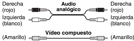 ONKYO DVSP405 - Antes de realizaracular conexiónd>

Lea los manuales incluidos en los componentes AV.   
No conecte el cable de alimentación hasta que haya realizado todas las conexiones de audio y de video.

Codificacion por-coloredes de las conexiones AV RCAEn esta instalacion, el audio estéreo se reproduce a través de los altavocedesu tevisor.

![](images/5ef43d7d20e0e605f40e86c76da871e21e00fb2de21accbe14733c1733ea0136.jpg) - 1