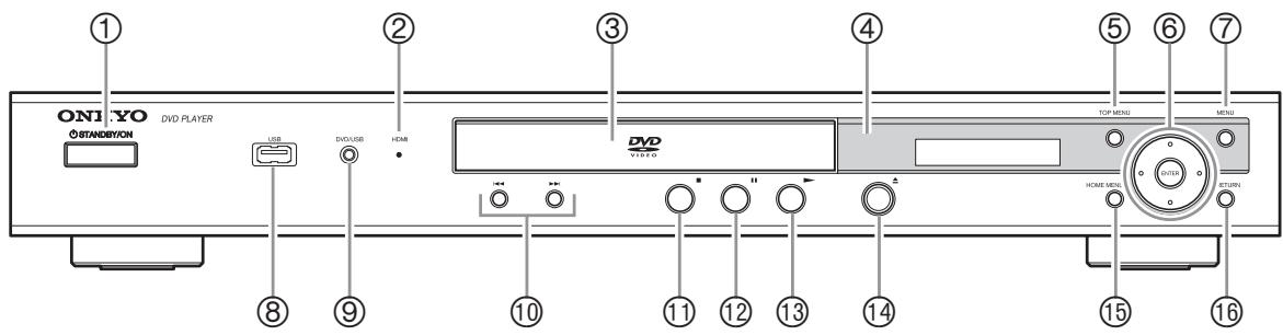 ONKYO DVSP405 - Panel frontal TOP MENU [28] - 1