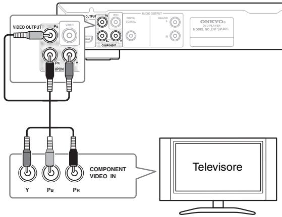 ONKYO DVSP405 - Collegamento al TV36747890aeba98004f47464c2f4151.jpg)

Il connettore consente di trasmettere segnale video standard (composito) o RGB Component. L'impostazione predefinita è standard e dovrebbe funzionare con tutti i tevisori. Per verificare se è possible utilizzato una delle impostazioni per ottenere una qualità superiore, consul-tare il manuale fornito con il tevisore. Per informazioni sulla modifica dell'uscita video, vedere pagina 45.



Collegare illettoreDVD direttamente al TV. Se colligate illettoreDVD ad un videoregistratore, ad una combinazione TV/videoeregistratore, o selettore video, l'immagine in riproduzione potrebbe essere distorta a causa della protezione di copia dei dischi DVD-Video.

Uso di Video componente1> - 1