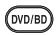 ONKYO HT-R570 - Codes de télécommande préprogrammés - 1