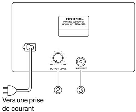 ONKYO HT-R570 - Subwoofer (SKW-570) - 2