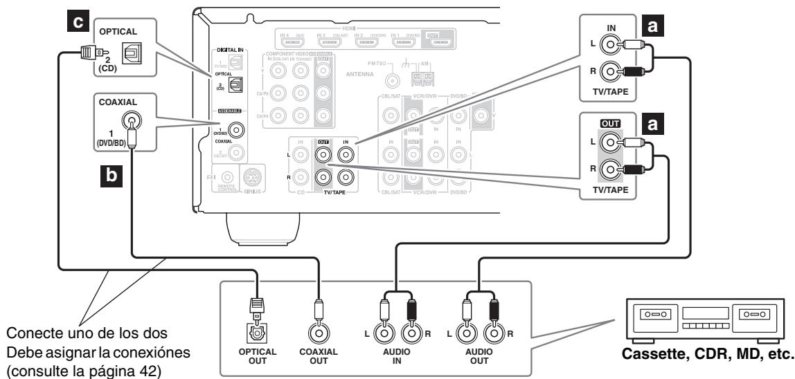 ONKYO HT-R570 - Paso 1: - 1