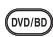 ONKYO HT-R570 - Códigos de control remotopreprogramados - 1