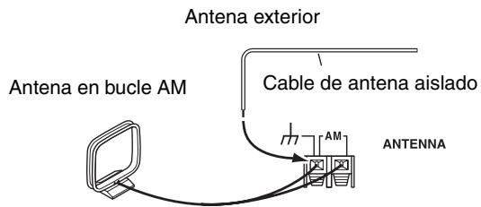 ONKYO HT-R570 - Conectar una antenna AM exterior - 1