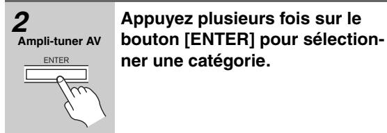 ONKYO HT-R570 - Remarques : - 2