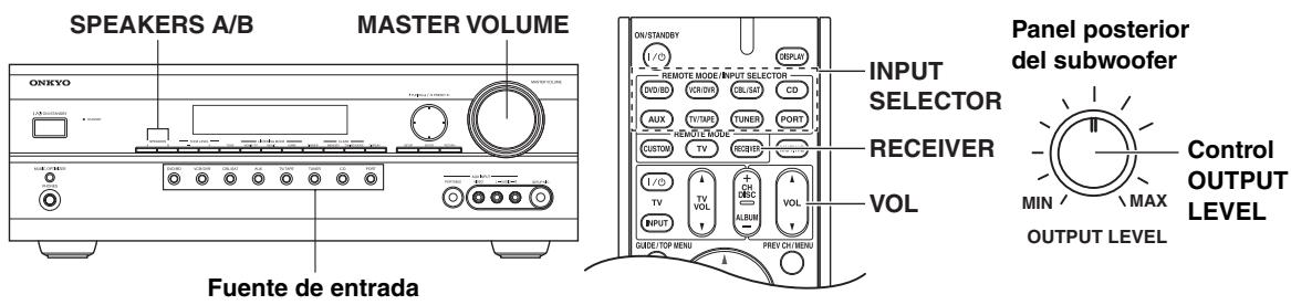 ONKYO HT-R570 - Funcionamento Basics del receptor AV - 1