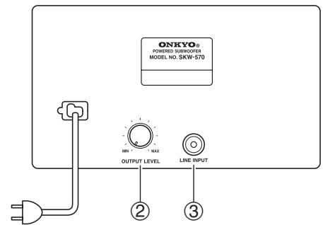 ONKYO HT-R570 - Posterior - 1
