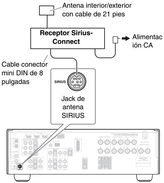 ONKYO HT-R570 - Configurar el sintonizador para el hogar SiriusConnect™ - 1