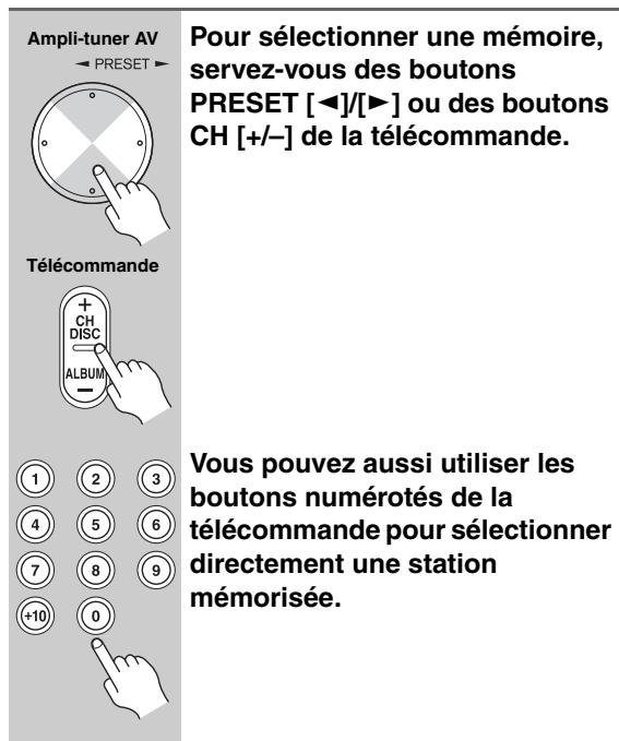 ONKYO HT-R570 - Sélection d'une mémoire - 1