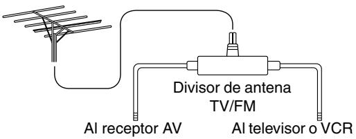 ONKYO HT-R570 - Utilizar un divisor de antenna de TV/FM - 1