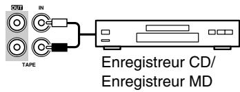 ONKYO HT-S4100 - Simplifier les opérations - 2