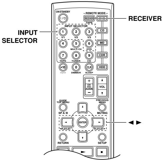 ONKYO HT-S4100 - Corriger la synchronisation du son et de l'image - 1