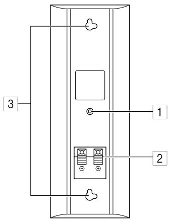 ONKYO HT-S4100 - Arrière - 1