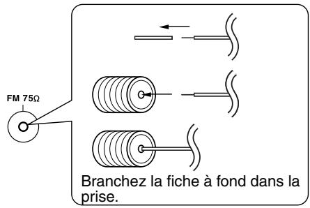 ONKYO HT-S4100 - Connexion de l'antenne FM interieure - 1