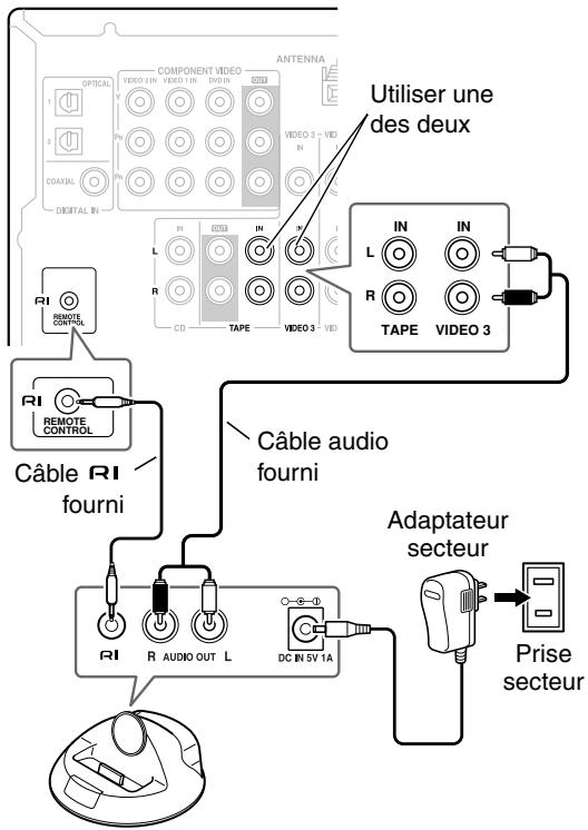 ONKYO HT-S4100 - Remarques: - 1