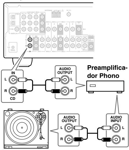 ONKYO HT-S4100 - Giradiscos (MM) sin preamplificador Phono integrado - 1