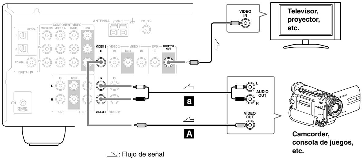 ONKYO HT-S4100 - Paso 2: Conexiones de audio - 1