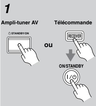 ONKYO HT-S4100 - Mise sous tension du ampli-tuner AV - 1
