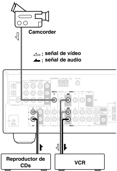 ONKYO HT-S4100 - Grabar desdedistinctasfuentesAV - 1