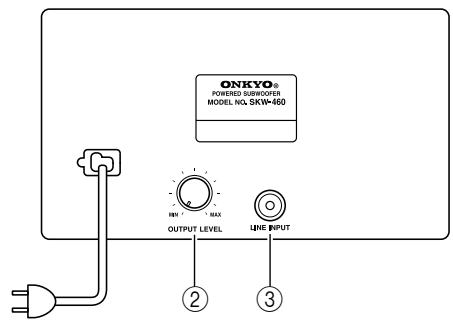 ONKYO HT-S4100 - ■ Arrière - 1