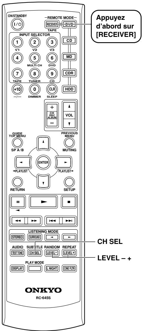 ONKYO HT-S4100 - Appuyez plusieurs fois sur le bouton [SLEEP] de la télécommande pour désirer le salarié voulu. - 2