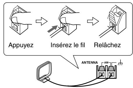 ONKYO HT-S4100 - Connexion de l'antenne-cadre AM - 2