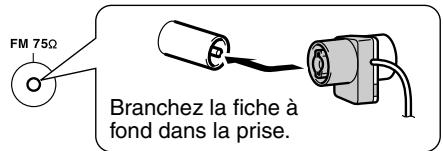 ONKYO HT-S4100 - Connexion de l'antenne FM interieure - 2