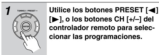 ONKYO HT-S4100 - Selecciónar emisoras programadas - 2