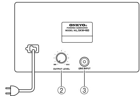 ONKYO HT-S4100 - Posterior - 1