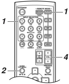 ONKYO HT-S4100 - Funcionamento Basics del receptor AV - 2