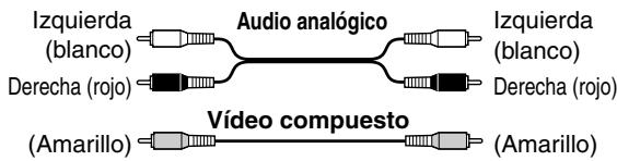 ONKYO HT-S4100 - Codificacion por-coloredes de la connexion AV RCA - 1