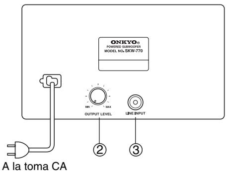 ONKYO HT-S6200 - Posterior - 1
