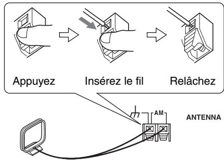 ONKYO HT-S6200 - Insérez les deux fils de l'antenne-cadre AM dans les bornes à pouvoir pour antenne AM. - 1
