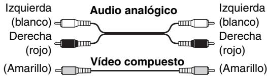 ONKYO HT-S6200 - Codificacion por-coloredes de la connexion AV RCA - 1