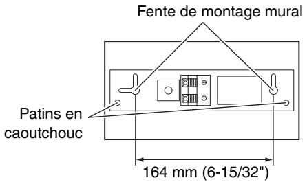 ONKYO HT-S6200 - Montage mural - 2