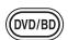 ONKYO HT-S6200 - Codes de télécommande préprogrammés - 1
