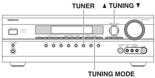 ONKYO HT-S6200 - Utilisation du tuner - 1