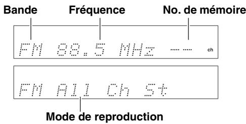ONKYO HT-S6200 - Affichage d'informations AM/FM radio - 3