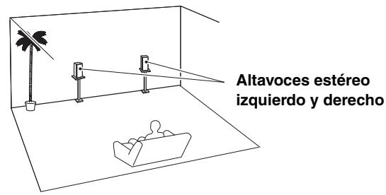 ONKYO HT-S6200 - Altavoces surround posteriores izquierdo e derecho* - 2