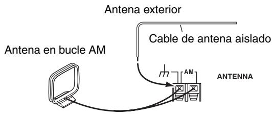 ONKYO HT-S6200 - Conectar una antenna AM exterior - 1