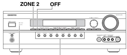 ONKYO HT-S6200 - Controlar la Zona 2 desde el Receptor de AV - 1