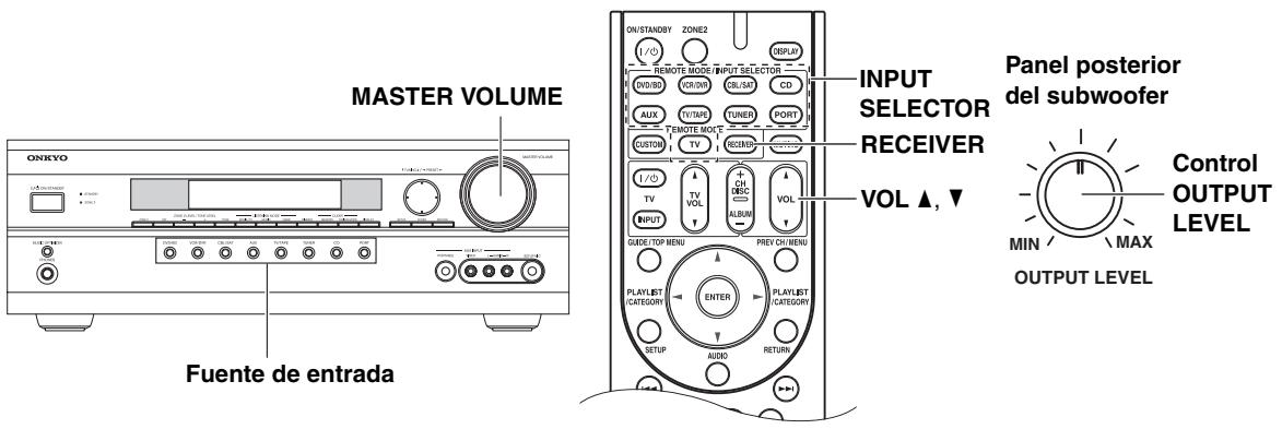 ONKYO HT-S6200 - Funcionamento Basicsico del Receptor de AV - 1